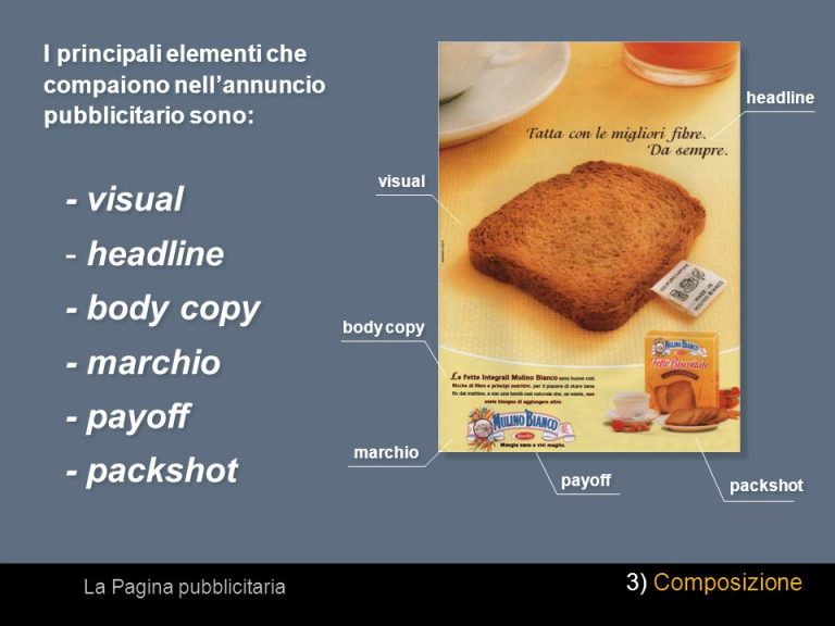 Più Lo Mandi Giù Più Ti Tira Su Figura Retorica